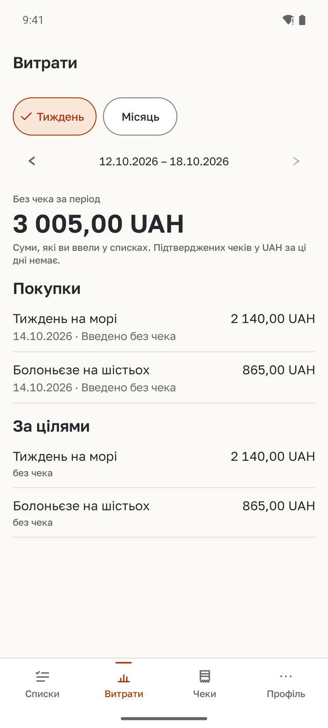 Екран витрат: сума за тиждень без чека й розділ за цілями з тижнем на морі та болоньєзе на шістьох.